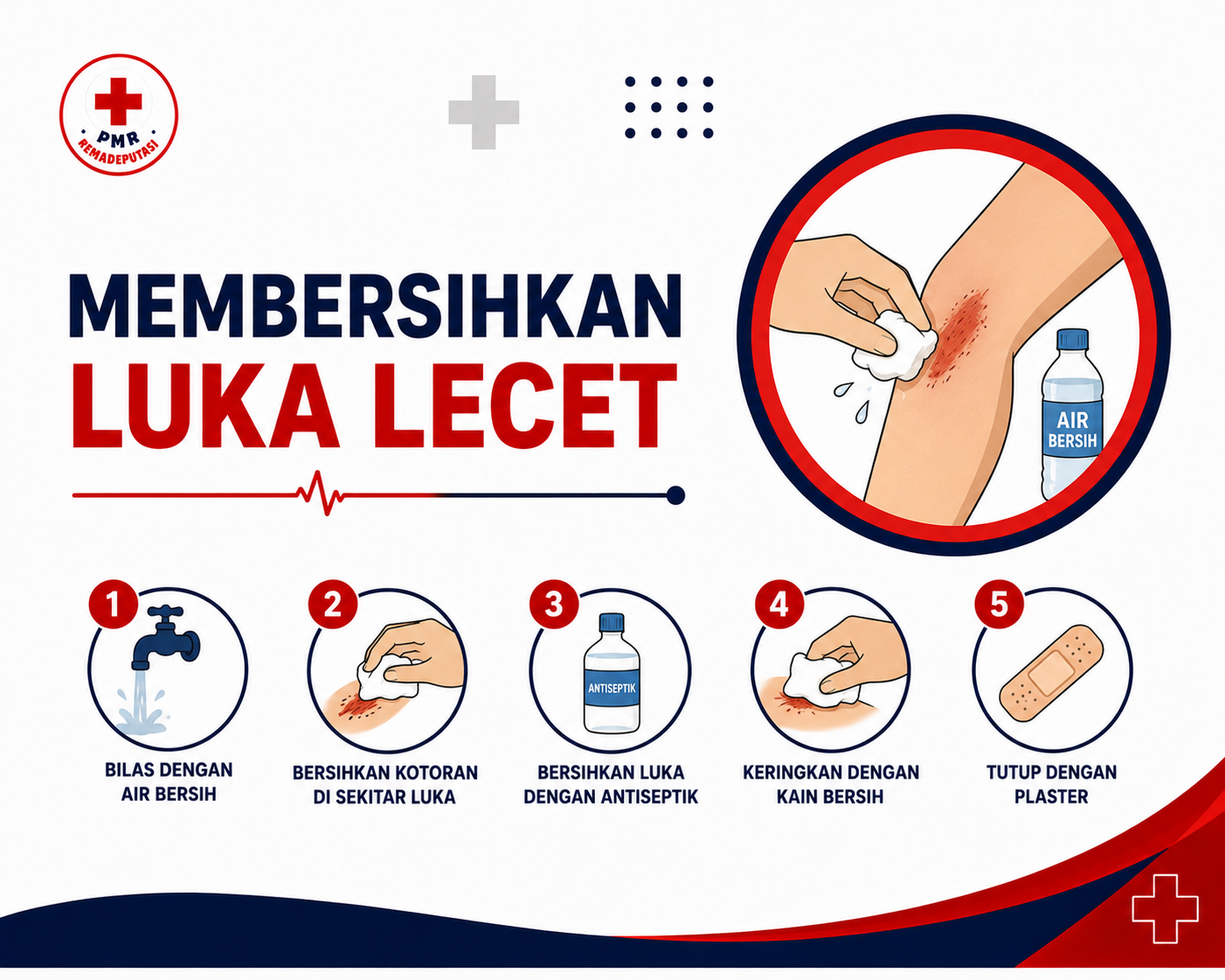Banner ilustrasi Cara Membersihkan Luka Lecet